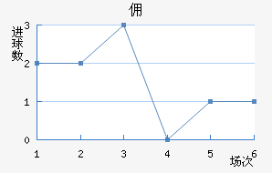 Ӷݶǽ