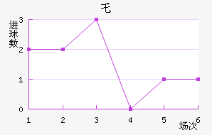 ر³˽