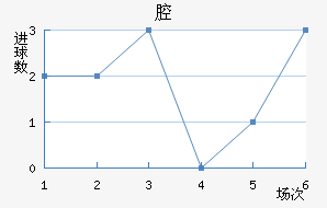 ǻ˹