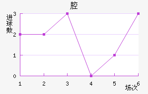 ǻ˹