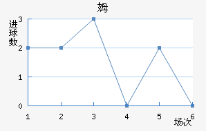 ķǽ