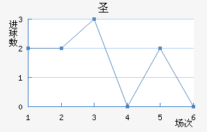 ʥ޽