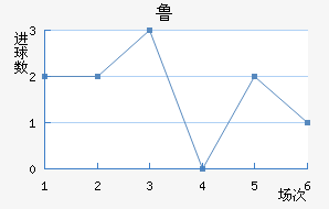³ֽ