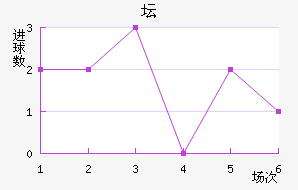 ̳ǽ