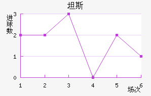 ̹˹