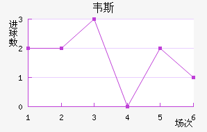 Τ˹