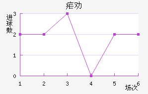 űȰ½