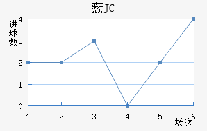 ޴JC