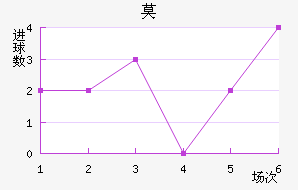 Īǽ
