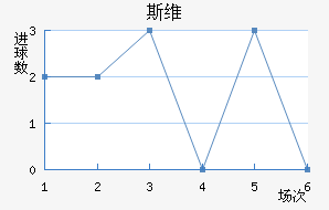 ˹ά