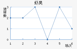 Ϻ껨