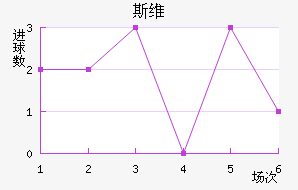 ˹ά