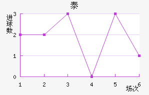 ̩