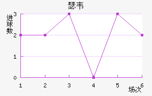 ɪΤ