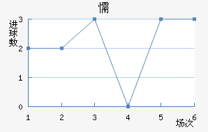 ųǽ