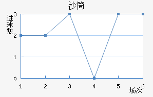 ŵɳͲ