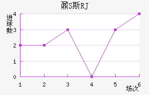 ؾS˹RJ
