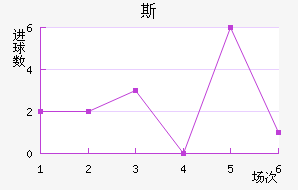 ˹ά½