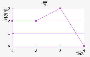 嶼