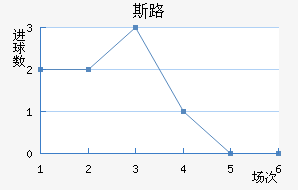 ˹·