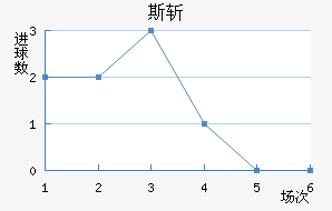 ˹ն
