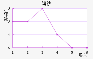 ķɳ