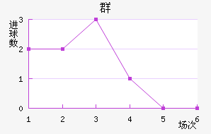 ȺݽȪ