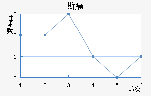 ˹ʹ