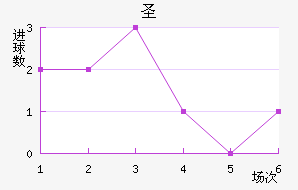 ʥ޽