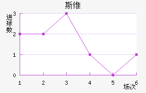 ˹ά