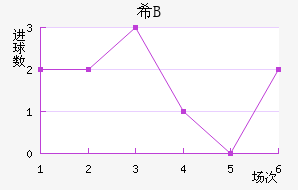 ϣ龺Bӽ