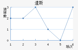 ǲ˹