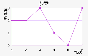 ɳ̩