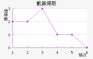 Ǹ޵ٸ˹
