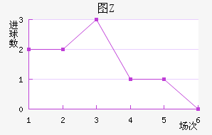 ͼŵ