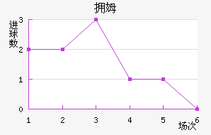 ӵķǽ