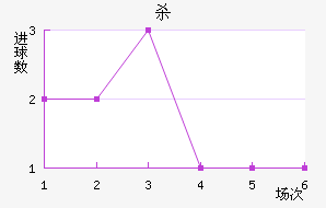 ɱ