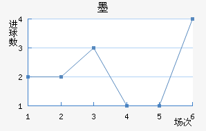 īǽ