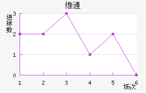άͨ