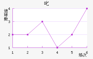 ߳ǽ