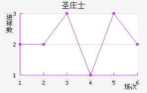 ʥׯʿ