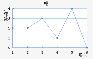 溣׽