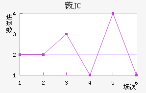 ޴JC