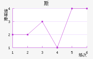 ˹Լ