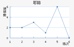 Ү·ն