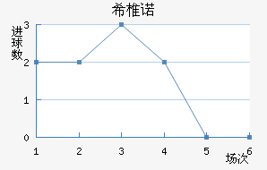ϣ׵ŵ