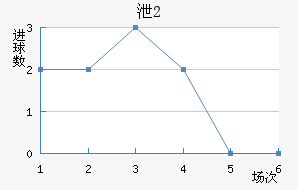 йU20