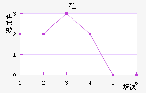ֲ˽