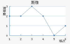 ˹ά