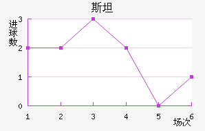 ˹̹˹